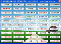 �鿴�����ͼ